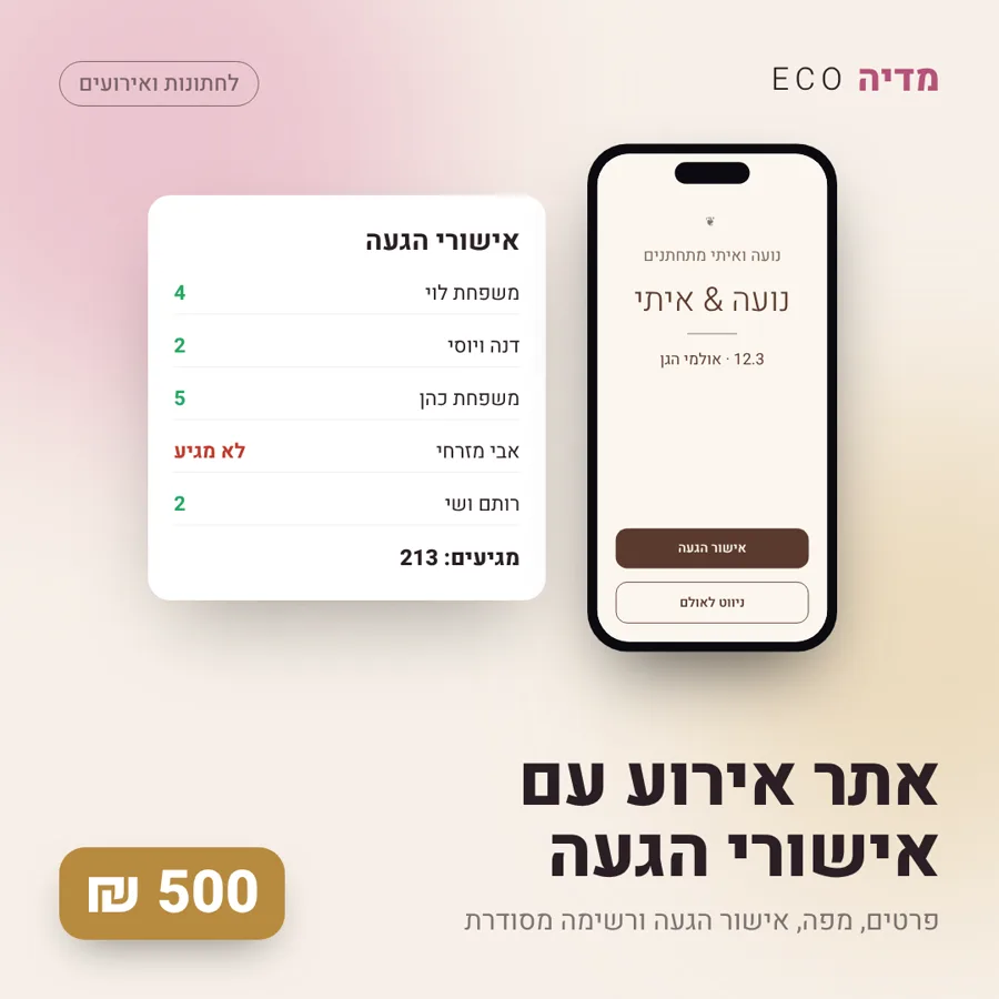 אתר אירוע עם אישורי הגעה, 500 ₪