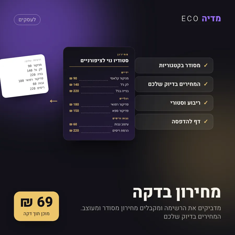 מחירון בדקה, 69 ₪